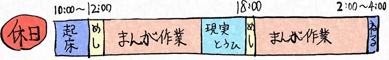 《兼职漫画家ka92的时间分配》平日下班回家还要赶稿到半夜 很有成就感但是真的有够累