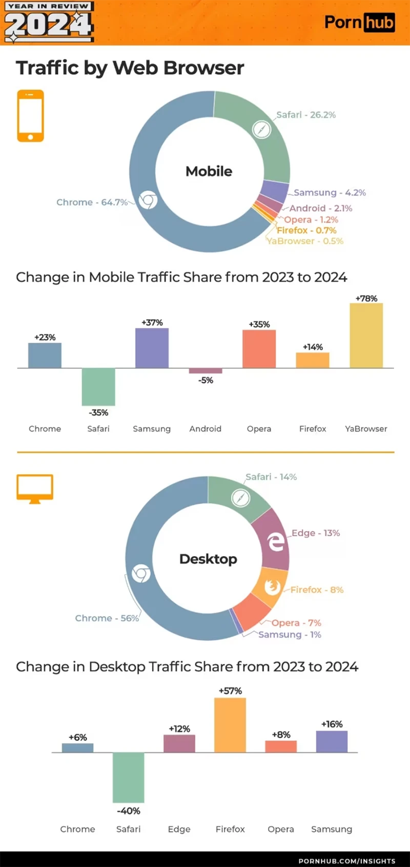 QQ20241212-124433_12_12_2024