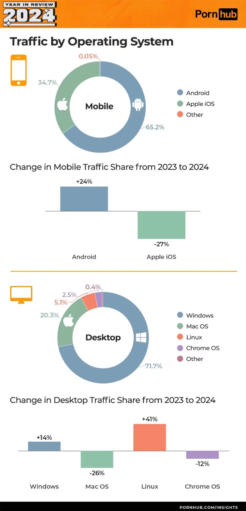 QQ20241212-124416_12_12_2024