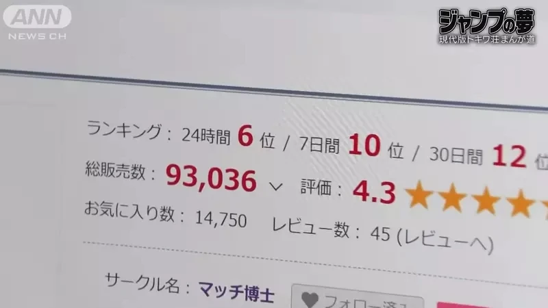 《画同人志大赚千万的人》怀疑自己有画成人漫画的天分 即便如此还是想成为少年漫画家