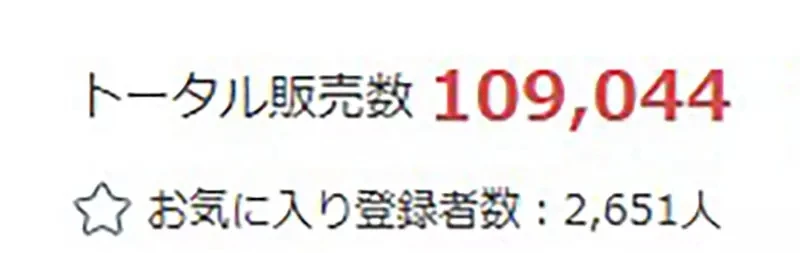 《画同人志大赚千万的人》怀疑自己有画成人漫画的天分 即便如此还是想成为少年漫画家