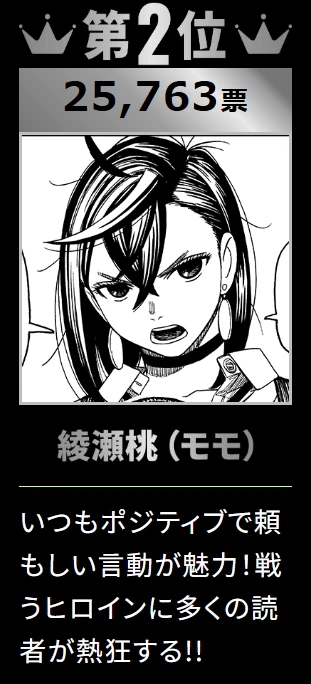 2024年《胆大党》初回人气投票出炉!前三名出现非人类不意外?