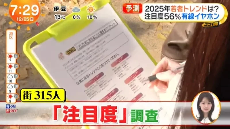 《日本年轻人关注有线耳机》既可以化身时尚配件 也向往跟别人一起听音乐