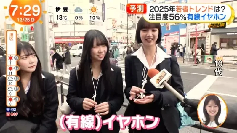 《日本年轻人关注有线耳机》既可以化身时尚配件 也向往跟别人一起听音乐