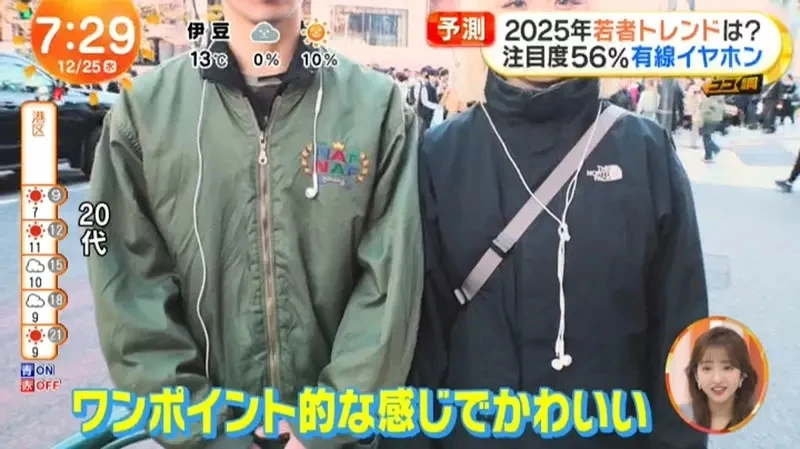 《日本年轻人关注有线耳机》既可以化身时尚配件 也向往跟别人一起听音乐