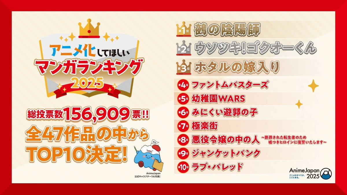 Anime Japan 2025排行榜公布《最想动画化的漫画》！每一部作品都很有爆红潜力！