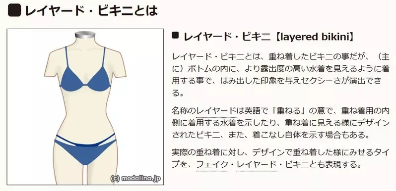 《论这种比基尼泳装设计》绘师会画却不懂真实的构造 看似重叠穿两件其实是假两件?