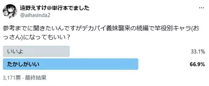 《成人漫画家发起NTR投票》续篇从哥哥换成大叔好不好?被粉丝压倒性否决了