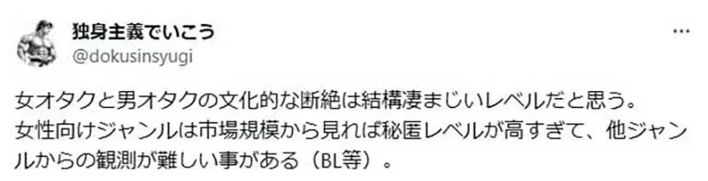 《男女宅宅的文化差异》宅男会炫耀自己买的同人志 宅女却认为这种行为很糟糕?