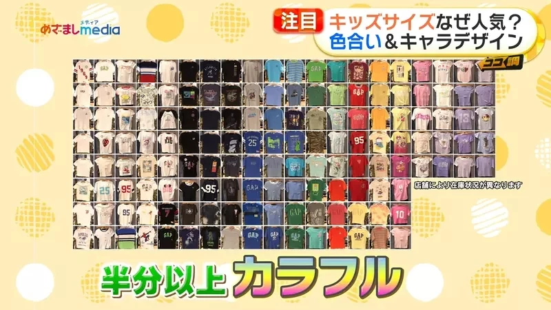 《日本女性爱穿童装》儿童尺寸优点多 便宜、鲜艳又能够凸显身体曲线