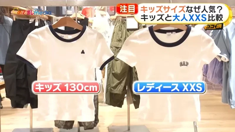 《日本女性爱穿童装》儿童尺寸优点多 便宜、鲜艳又能够凸显身体曲线