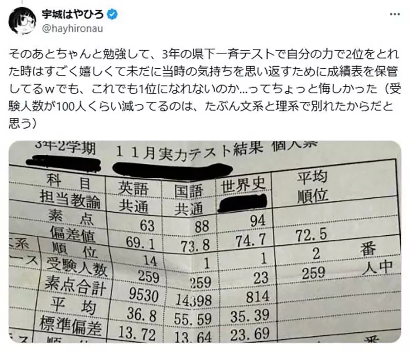 《漫画家宇城はやひろ》分享高中考试运气爆发的往事 画赌博漫画的人赌运也超强？
