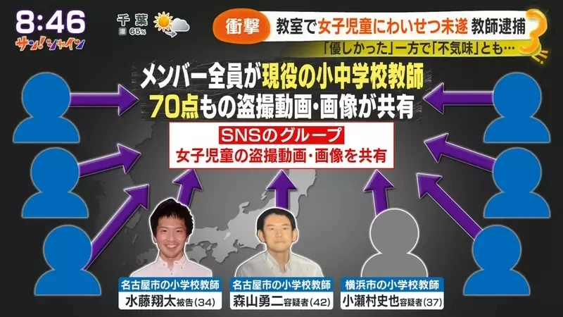 《爱看魔卡少女樱会犯罪》日本变态老师曾经嘲笑宅宅同学 如今自己却偷拍学生被捕了