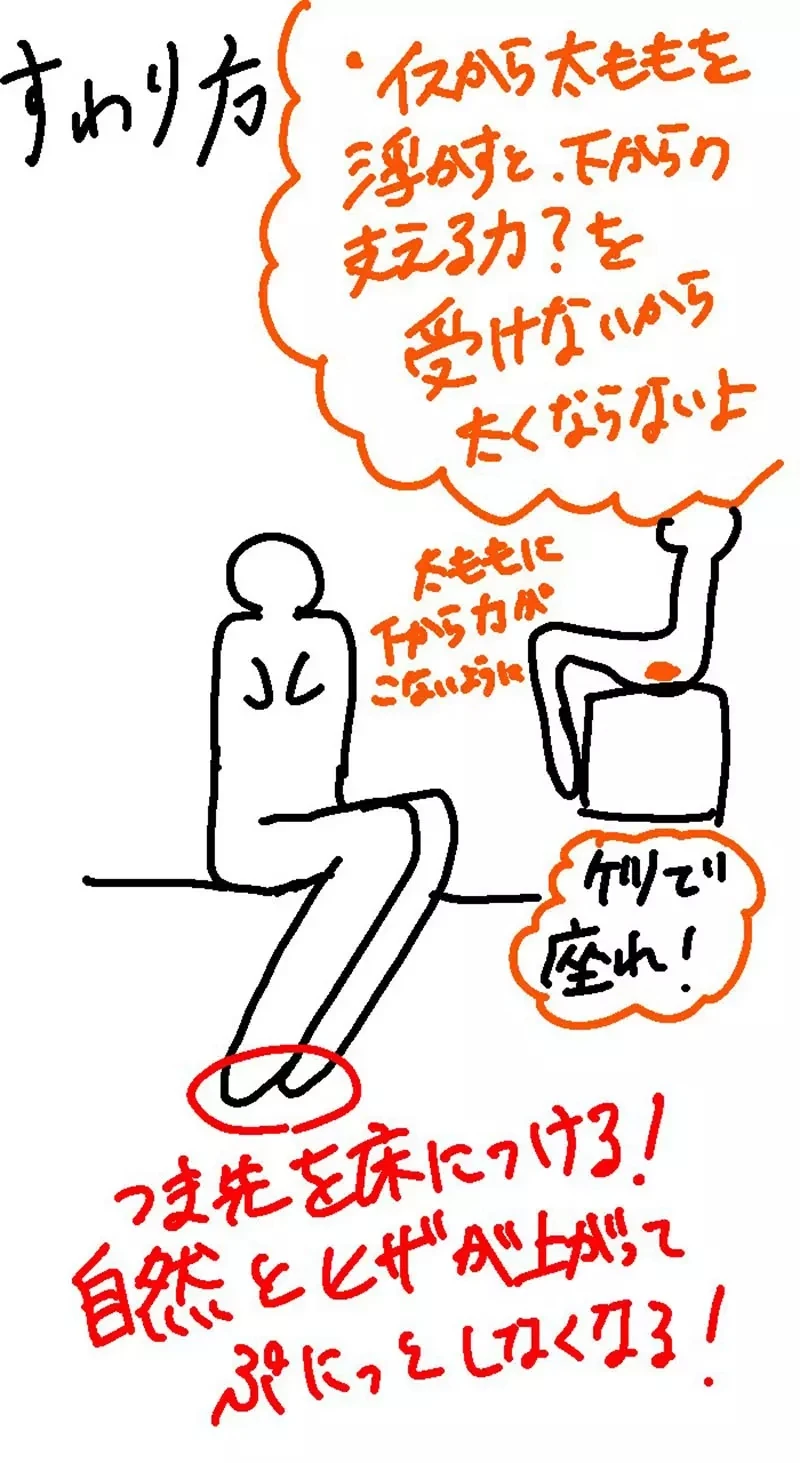 《大腿诈骗》担心腿部拍起照来很粗吗?学会这一招就能轻松骗过大家了