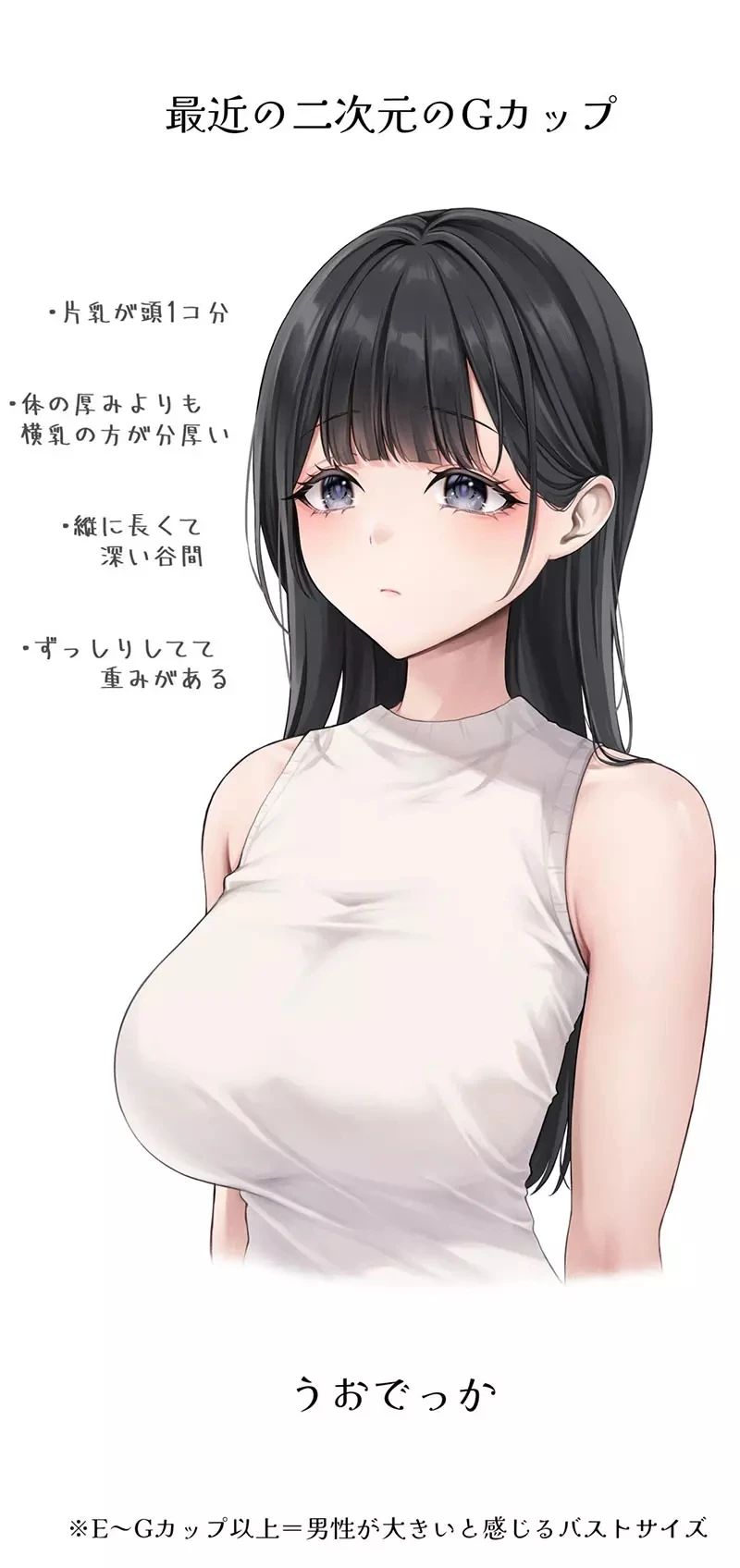 《理想与现实的G罩杯》男人总是用二次元看待三次元 实际上根本没有那么大