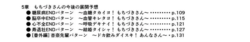 《C106同人志》这本书的高人气辗压色色本子 糖尿病医师解析暴饮暴食的后果