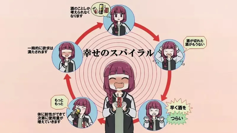 《动漫中的酒鬼》日本人只当成搞笑属性 欧美宅宅却觉得他们是酒精成瘾的可怜虫？