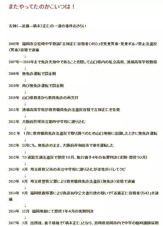 日本变态男老师 过去曾因猥亵女学生被吊销教师资格，之后改名又再次变成老师猥亵女学生！？