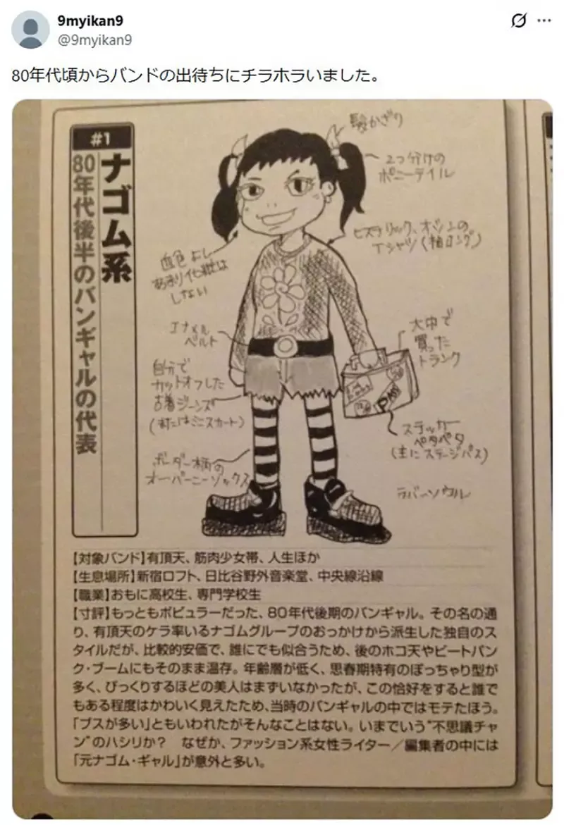 漫画家好奇《地雷系穿搭的起源》好像没有这种风格的知名角色?