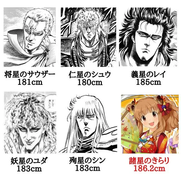 《刃牙》原作惊讶恋爱漫画《大崎同学与小森同学》女主角比自家筋肉男“花山薰”还要高！