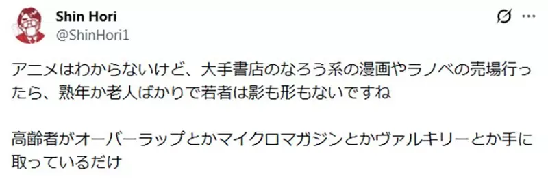 《异世界动画》究竟都是谁在看？是年轻宅宅还是中老年宅宅呢？