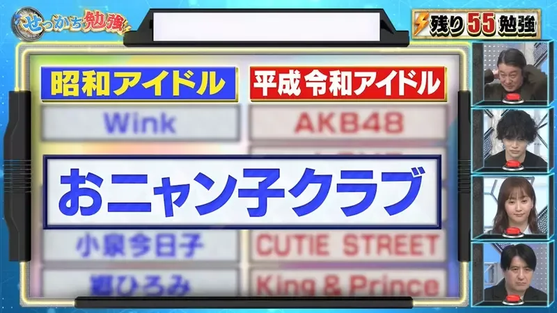 《偶像退团的时候》为什么要被称为毕业呢?最初开创这种用法的是这一团