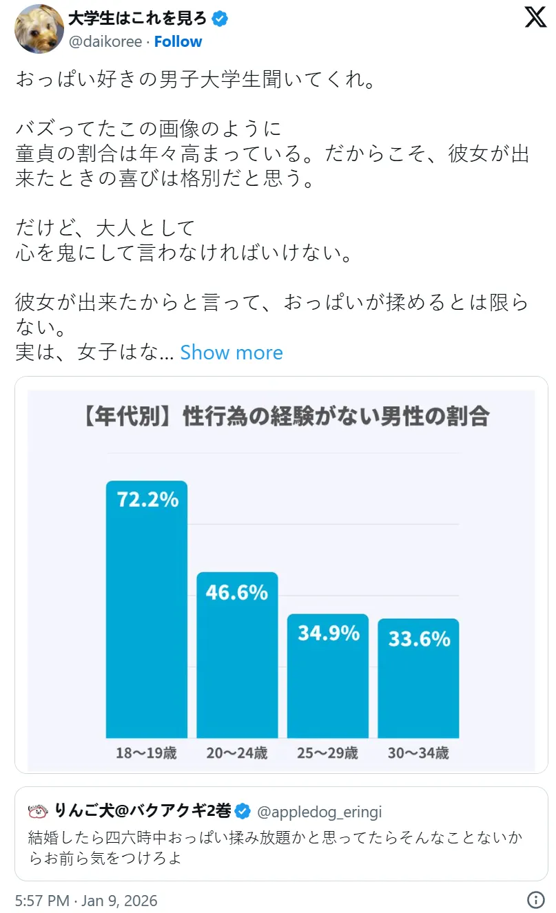 网友分享关于揉胸的看法 尊重他人身体自主权的重要性引起网友共鸣