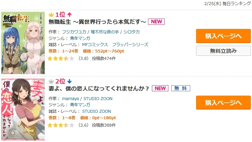 人类危机？《日本全AI绘制漫画》冲上网络销量冠军！引发编辑石桥和章担忧…