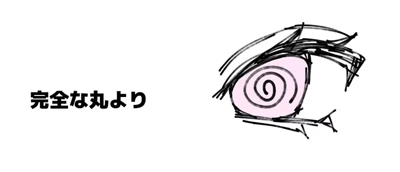 《圈圈眼的画法》比起画成漂亮的圆圈漩涡 不如有点稜角更可爱@@？