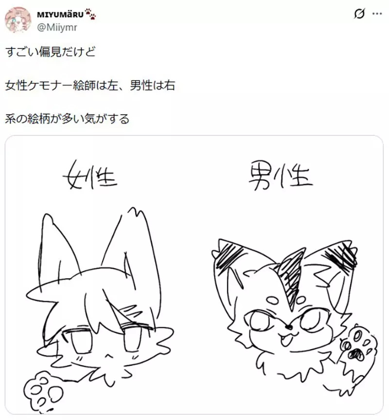 《兽控绘师》画风受到性别影响非常大？主要可以分成这两种兽人风格
