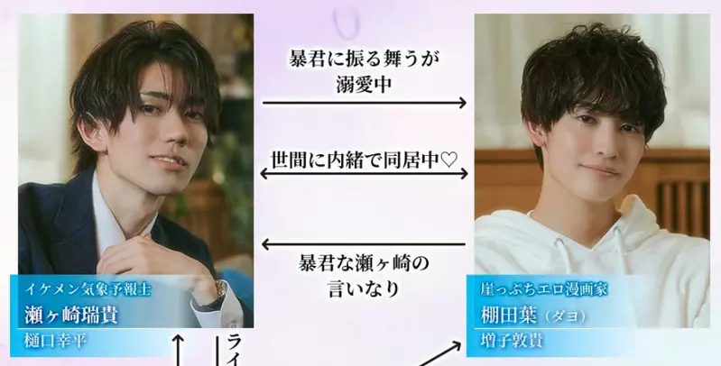 《BL作品登场人物命名学》都会刻意取女性或奇葩名字?要是跟读者的父亲或兄弟撞名超尴尬