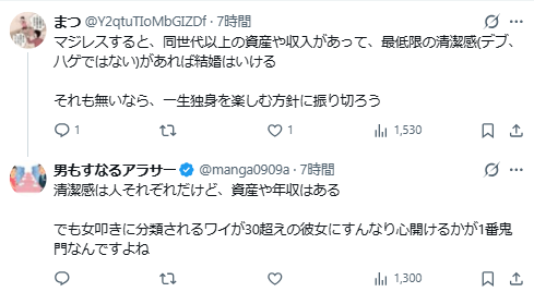 日34岁不善交际处男推主分享花三万日元体验「租女友」隔日反省人生 引起话题网友甚至暖心鼓励