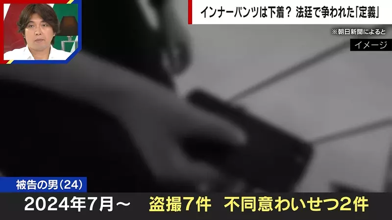 日本法庭争论《安全裤算不算内衣裤》辩护律师与检察官看法大不同