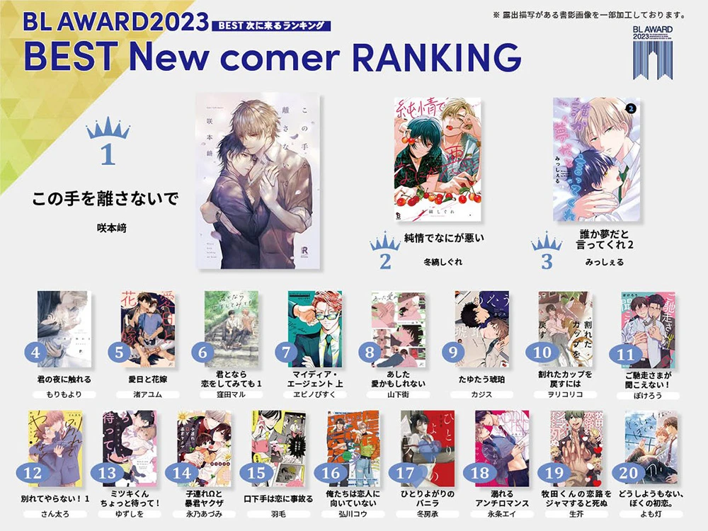 这本 BL 已经看了吗？「BL AWARD 2023」发表各部门得奖作品！