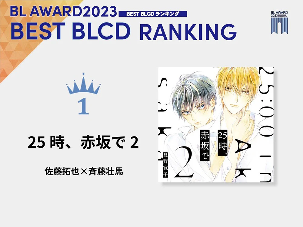 这本 BL 已经看了吗？「BL AWARD 2023」发表各部门得奖作品！