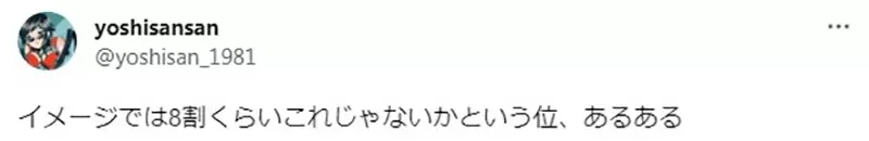 《动漫主角家系图》优秀的哥哥、病弱的妹妹 你看过哪些作品符合这套设定呢?