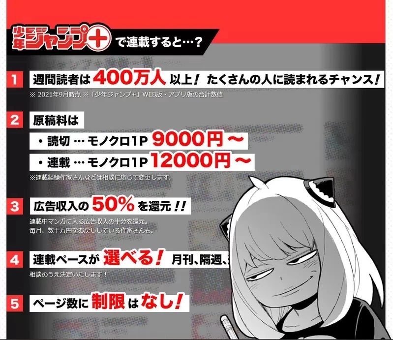 《少年JUMP+给漫画家的待遇》除了原稿费还能分到广告收入 这样的水准算高还低呢?