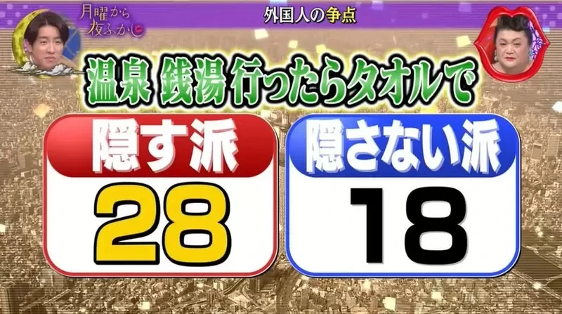住在日本的老外困扰点《泡汤用不用毛巾遮一下？》想不到看似开放的老外大多都选择遮起来